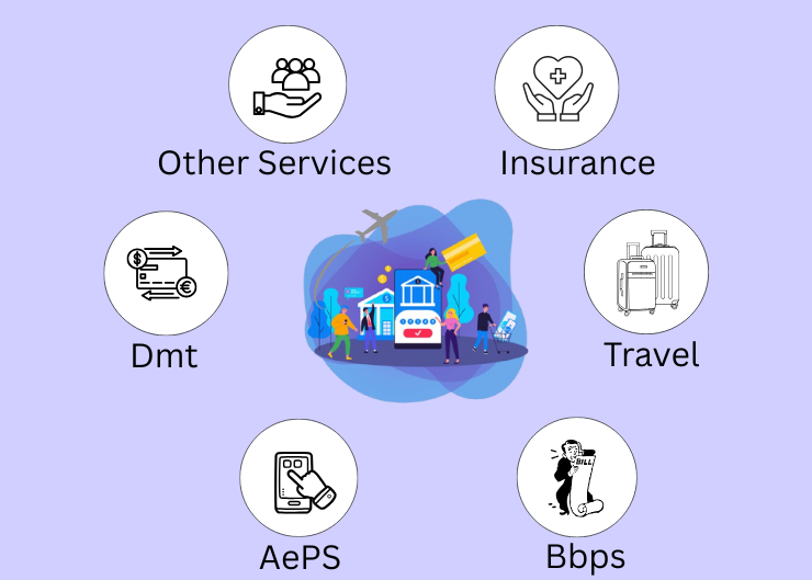 Mobile Banking App